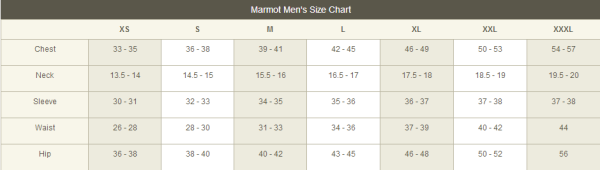 Marmot 土拨鼠 Caldera 男式保暖棉服