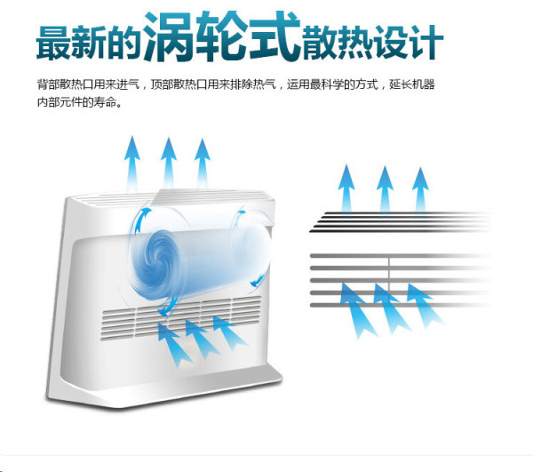 价格突降:D-Link 友讯 DIR-808L 802.11ac 600M直立式无线路由