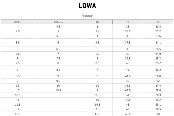 Lowa S-Crown GTX Mesh Trail-Running Shoes 男款越野跑鞋