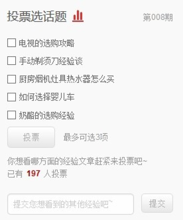 公告:经验盒子“投票征稿”第七期结果以及