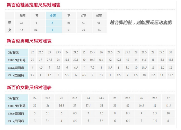 国内好价:new balance 新百伦 M1260 V3 男款 顶级支撑跑鞋