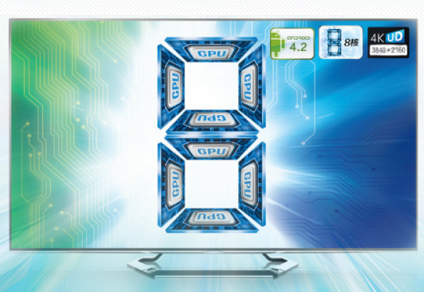 KONKA 康佳 LED39K60U KKTV 39英寸8核 4K超高清 3D云电视