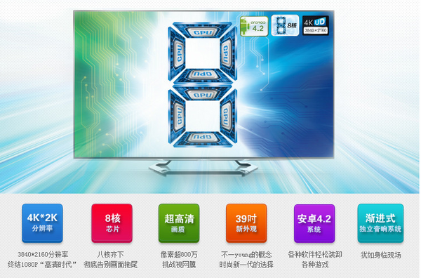 KONKA 康佳 LED39K60U KKTV 39英寸8核 4K超高清 3D云电视