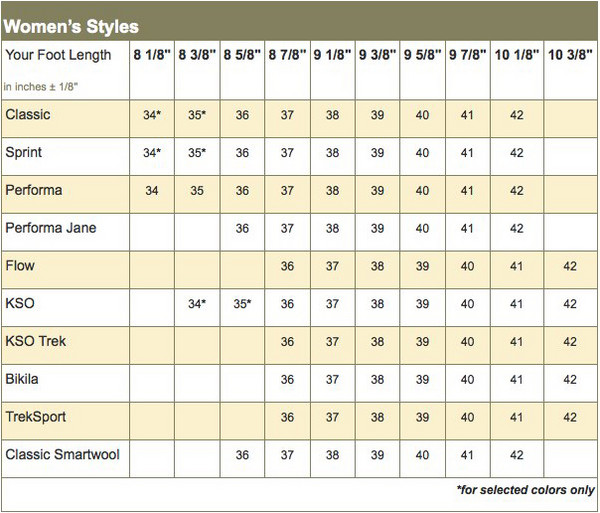 限41,42码：Vibram FiveFingers BIKILA系列 五趾运动鞋