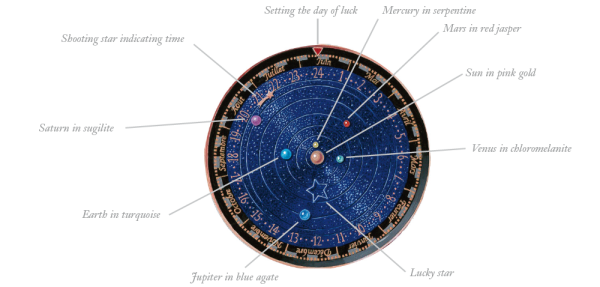 Van Cleef & Arpels 梵克雅宝 Midnight Planétarium 男士腕表 VCARO4J000