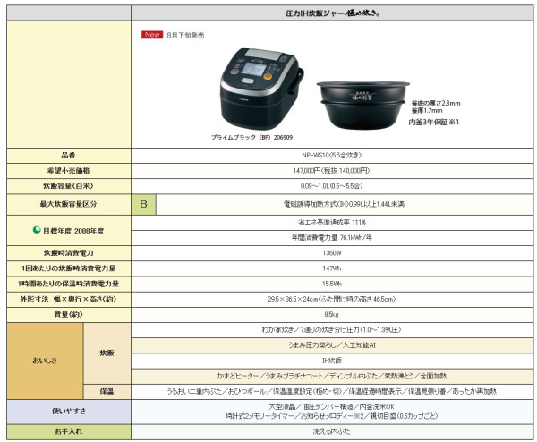 ZOJIRUSHI 象印 NP-WS10-BP 电饭煲（七段压力、羽釜 南部铁器、双层隔板、IH加热）