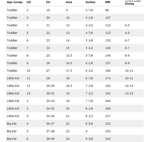 crocs 卡洛驰 12837 crocband 宝宝沙滩鞋