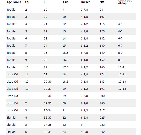 crocs儿童鞋码对照表图片