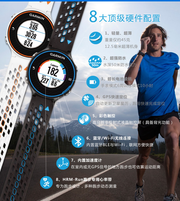GARMIN 佳明 