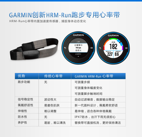 GARMIN 佳明 