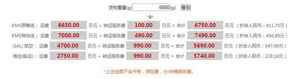 TIGER 虎牌 JPB-A100 电饭煲（360°W可变压力、钢火IH）