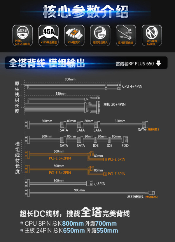Segotep 鑫谷 RP PLUS 650 550W电源(银牌、半模组)