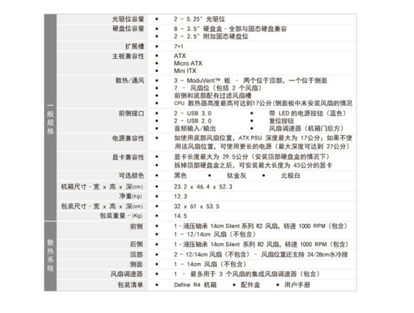Fractal Design 佛瑞克托设计 Define R4 机箱 (自带双风扇/超静音/风扇调速器)三色可选