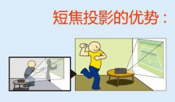 京东商城 BenQ 明基 办公直通车