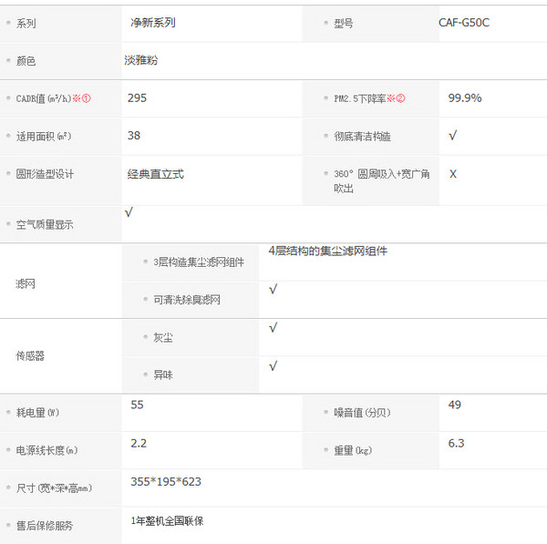 TOSHIBA 东芝 CAF-G50C 净新系列 空气净化器