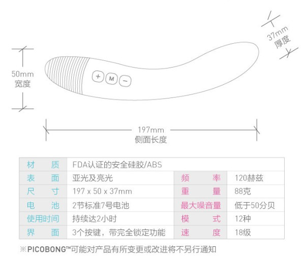 Pico Bong 皮克朋 Zizo 姿卓领悟按摩棒