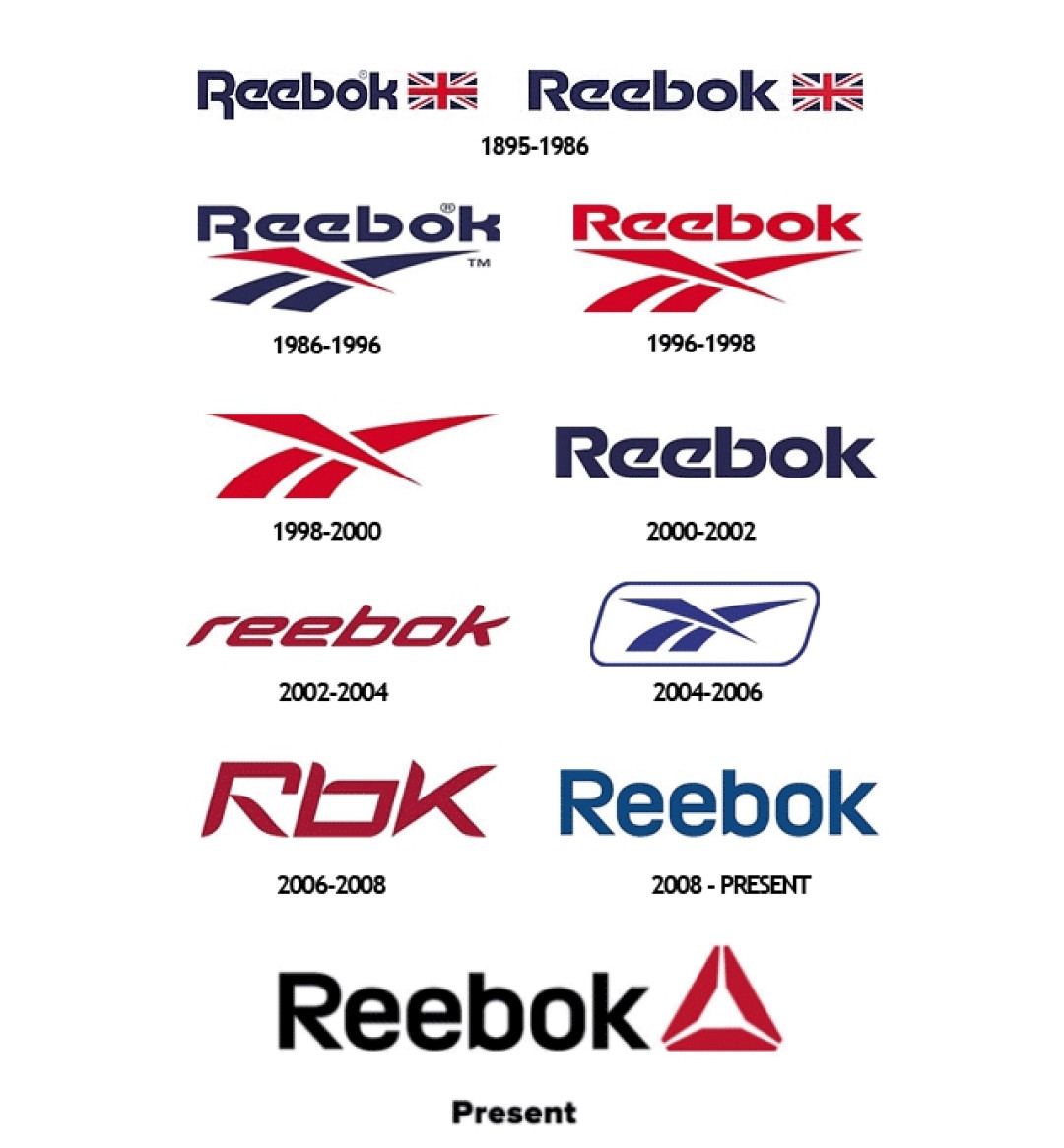 reebok锐步转向健身运动启用全新品牌标识