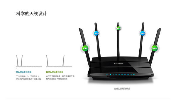 TP-LINK TL-WDR4320 无线路由器(USB、双频750M、千兆、OpenWrt)