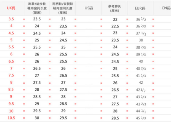 ASOLO Araveto GV Gore Tex 男款户外靴