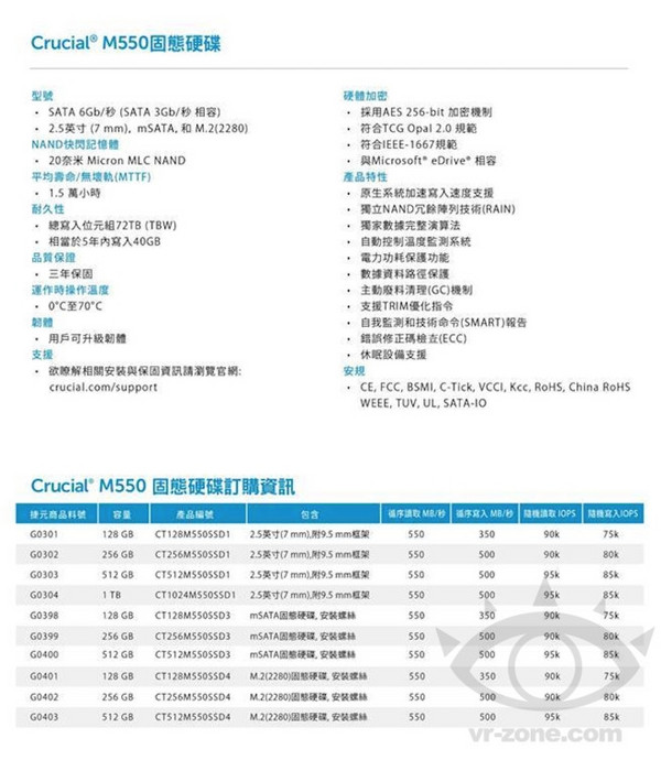 新低价：Crucial 英睿达 M550 512GB 固态硬盘