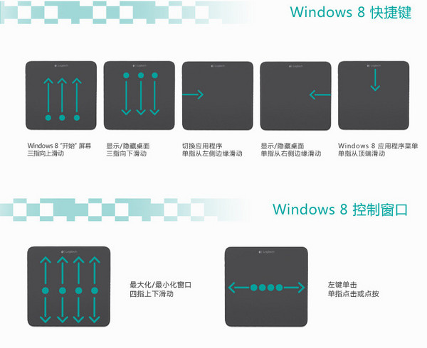 Logitech 罗技 T650 无线可充电触控板 灰褐色