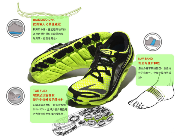 大码福利:Brooks 布鲁克斯 PureDrift 男款轻量型跑鞋