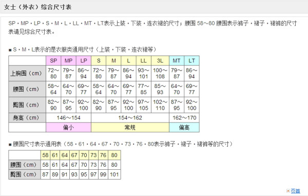 FELISSIMO 芬理希梦 Online Shop Connection 清仓特卖