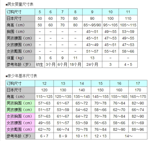 FELISSIMO 芬理希梦 Online Shop Connection 清仓特卖
