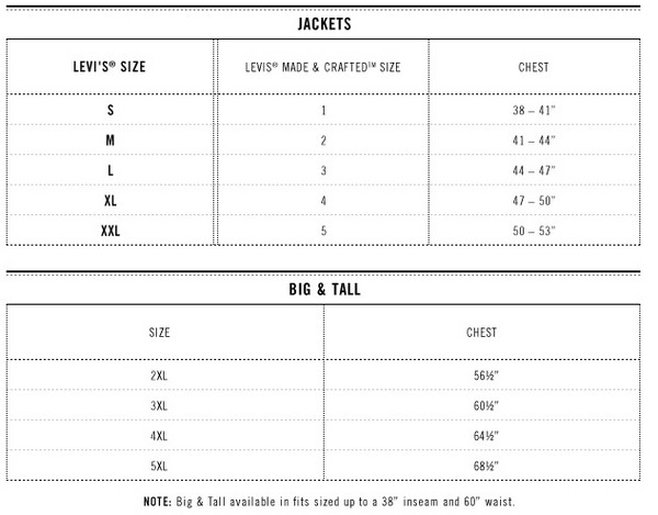 Levi's 李维斯 Melton 男士羊毛外套