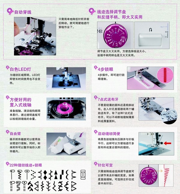 JUKI 日本重机 HZL-29Z 家用电动多功能缝纫机（22种线迹、原装进口）