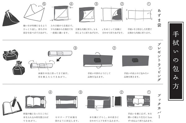 凑单品：kenema 月下樱花 手工注染 工艺布