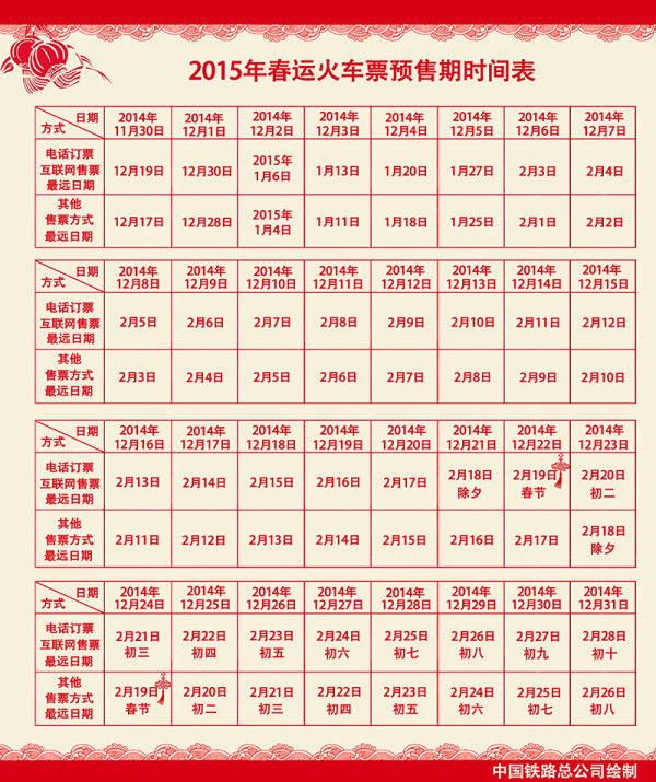 免费得:什么值得买 年货福袋