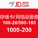 2月1日可用，优惠券码：京东 存储卡及网络设备  满100-20/500-100/1000-200