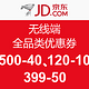 优惠券码：京东 无线端全品类200-20券 50京豆兑换