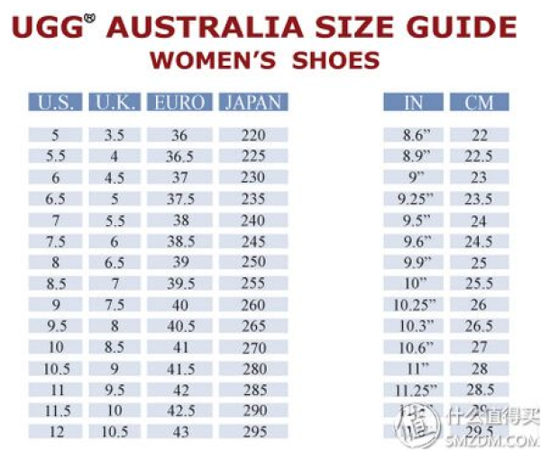 UGG australia Chaney 女士短靴