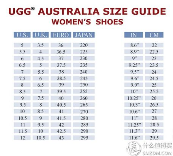 UGG australia Milnor 女款真皮短靴