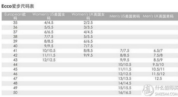 ecco 爱步 Sport Biom Grip Lite Maryjane 女款健步鞋