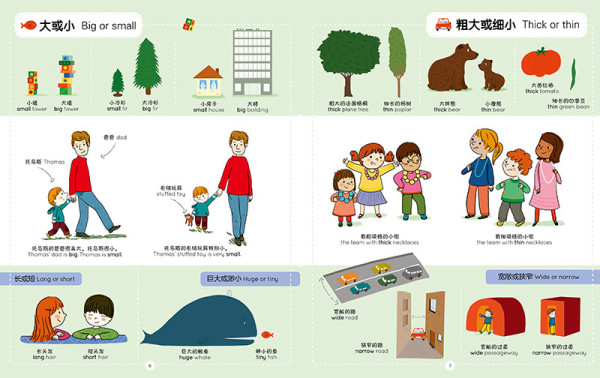 《我的拉鲁斯双语认知小百科》（套装共7册）
