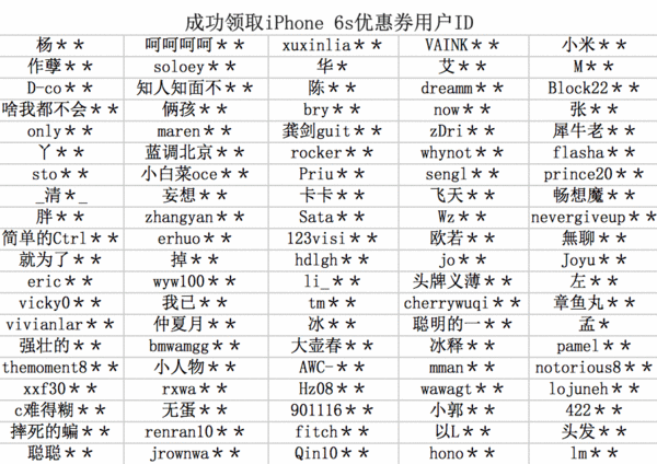 27日20点开抢：港版玫瑰金6s 64GB 5257元包邮