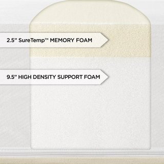 Sleep Innovations SureTemp 12英寸 加厚记忆棉床垫