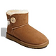 UGG australia Mini Bailey Button 女款雪地靴