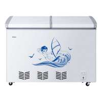 最新全部精选苏宁易购冰柜优惠信息大全_第1