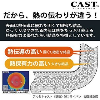 hokka 北陆 铝合金复合平底锅 28cm