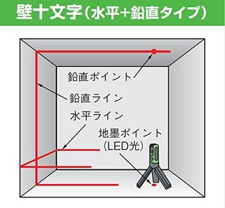 Panasonic 松下 BTL1100G 激光水平仪