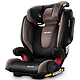  RECARO Monza Nova 2 Seatfix Autositz Gruppe 2/3 儿童安全座椅  (15-36 kg)　