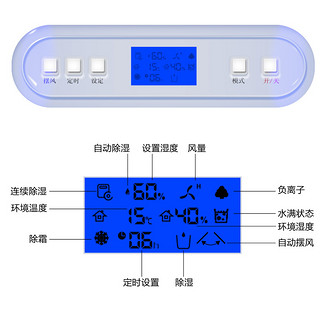 PUREST 浦力适 YL-2620A 除湿机