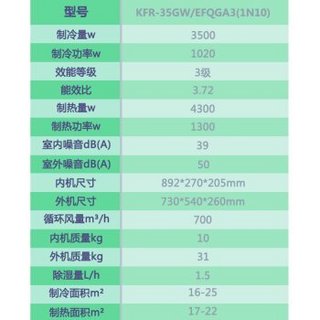 KELON 科龙 KFR-35GW/EFQGA3(1N10)  1.5匹 变频冷暖 壁挂式空调