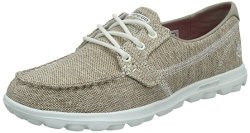 SKECHERS 斯凯奇 ON-THE-GO系列 女子休闲船鞋