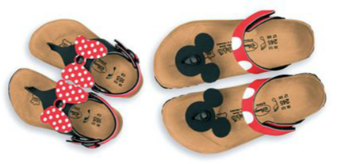 专题：分分钟帮你搞定Birkenstock，购买&保养全攻略