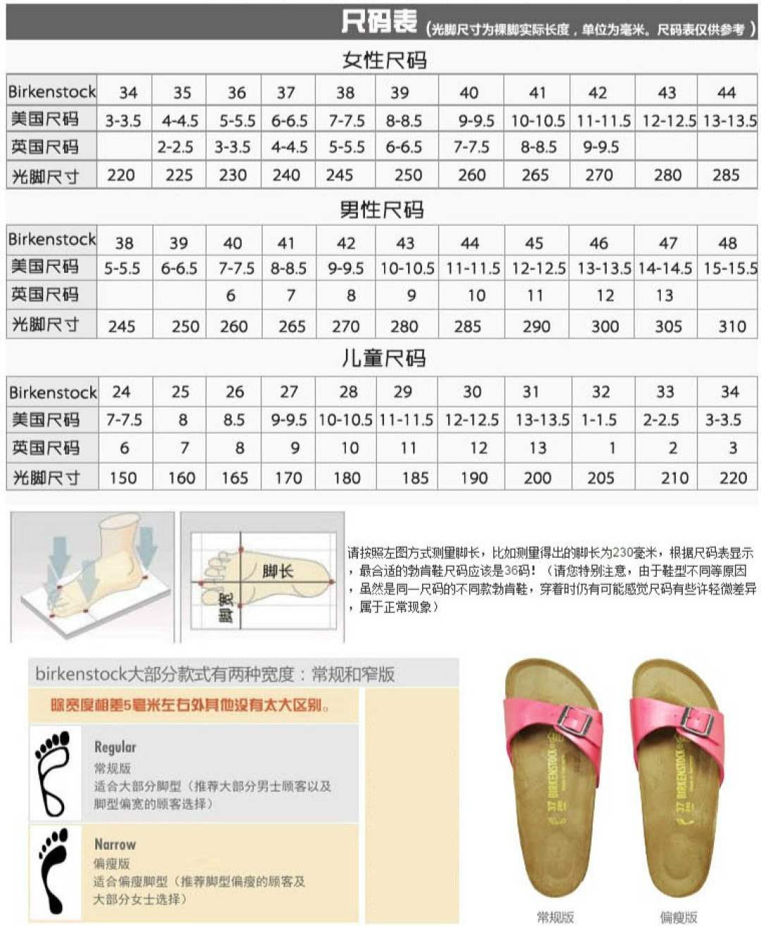 专题：分分钟帮你搞定Birkenstock，购买&保养全攻略